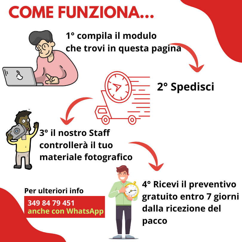 Riparazione online